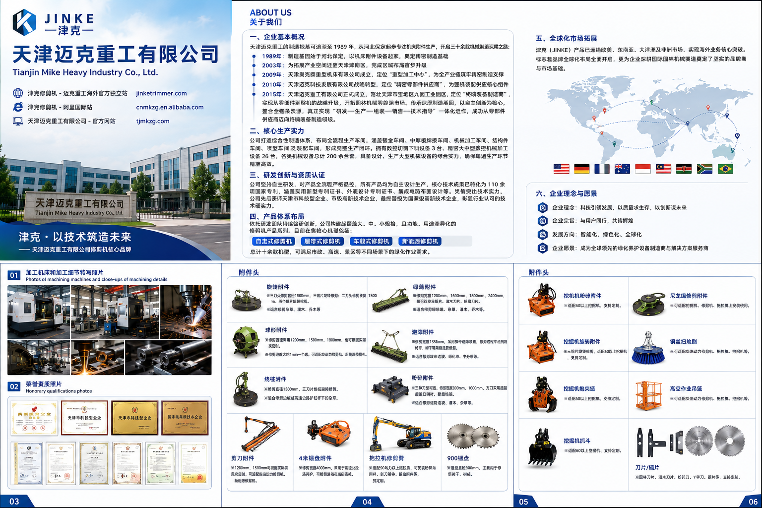 2026天津迈克重工有限公司蓝图