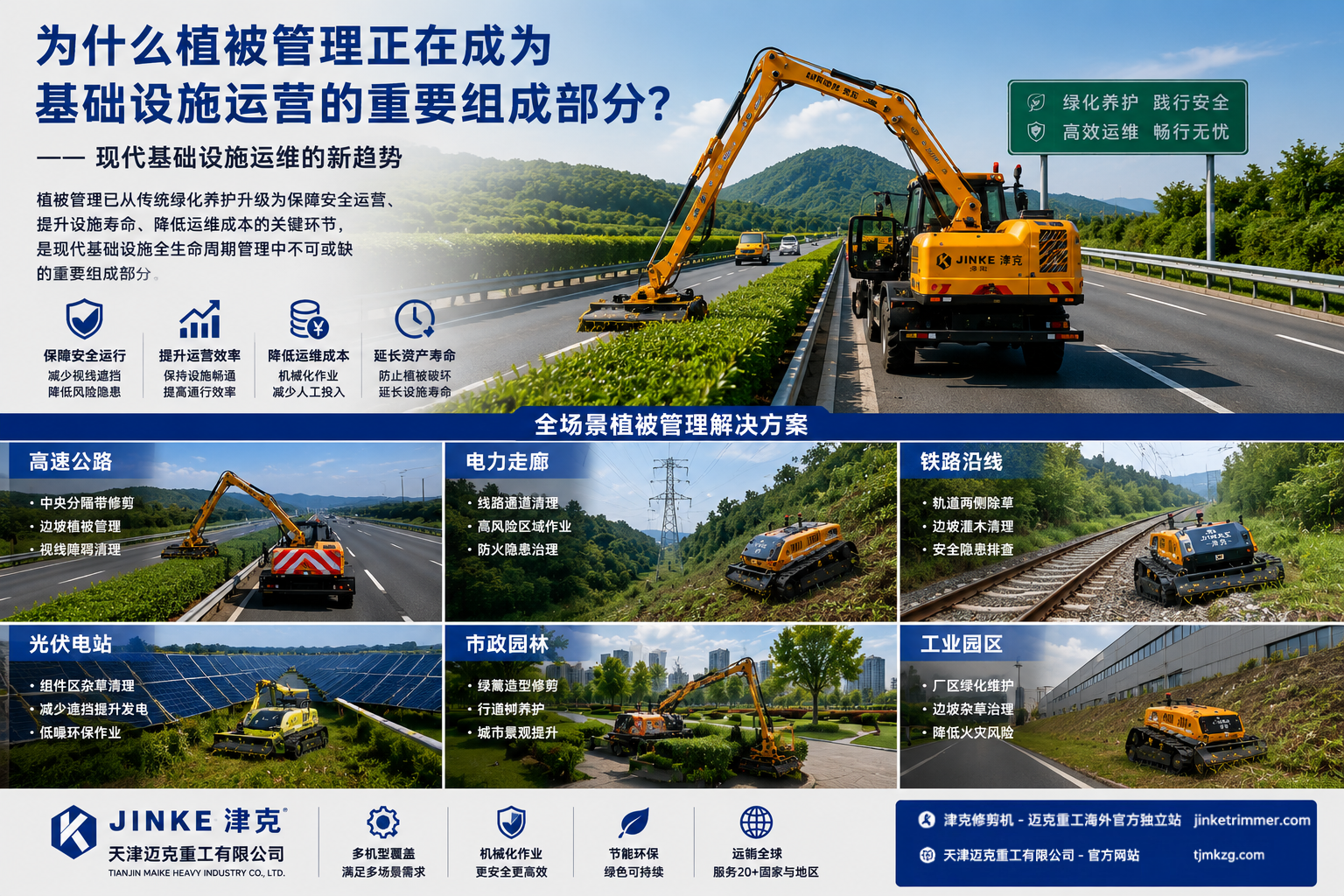 现代基础设施运维的新趋势
