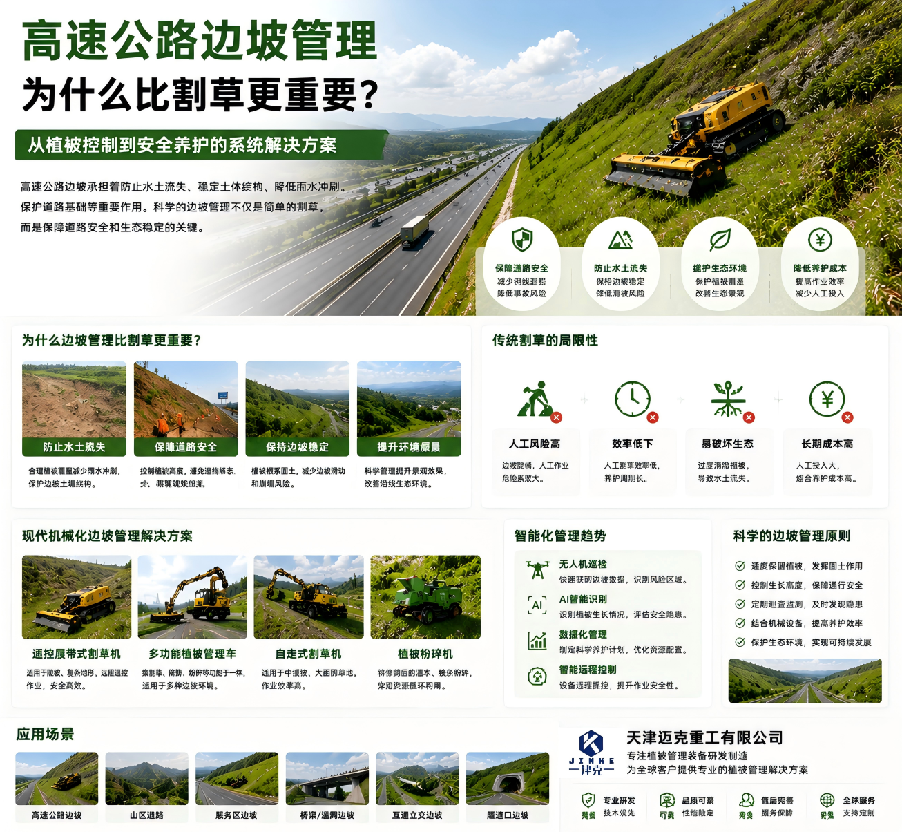 高速公路边坡机械化植被管理设备作业场景,展示遥控割草机提升复杂地形养护效率 高速公路边坡机械化植被管理设备作业场景,展示遥控割草机提升复杂地形养护效率