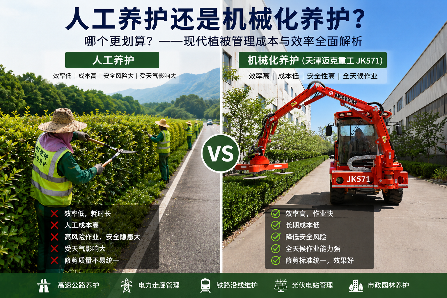 人工养护还是机械化养护？津克JK571修剪机解答