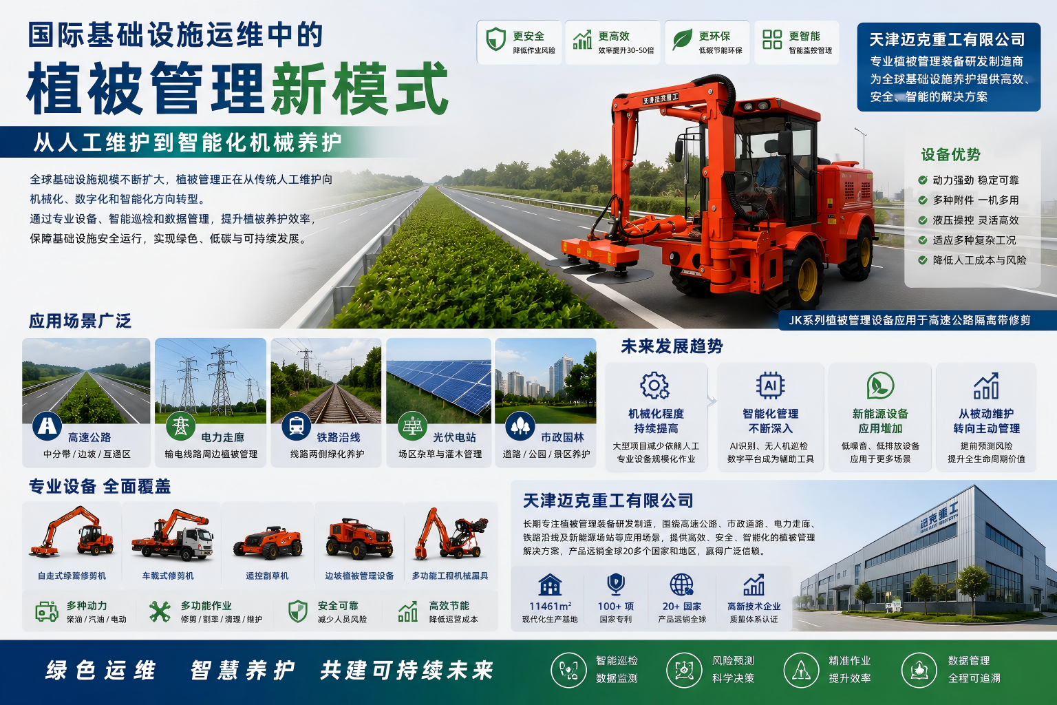 天津迈克重工有限公司JK571自走式绿篱修剪机应用于高速公路植被管理,展示国际基础设施运维、机械化养护、道路绿化和智能植被管理解决方案。 天津迈克重工有限公司JK571自走式绿篱修剪机应用于高速公路植被管理,展示国际基础设施运维、机械化养护、道路绿化和智能植被管理解决方案。