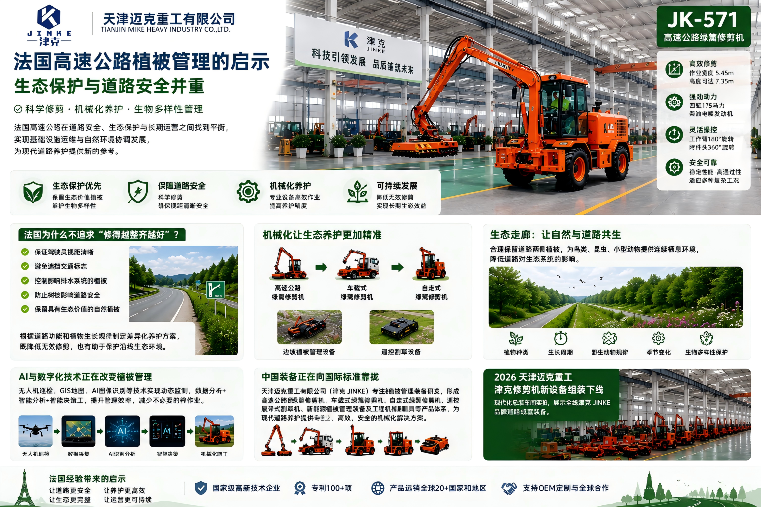 津克绿篱修剪机借鉴欧洲高速养护经验