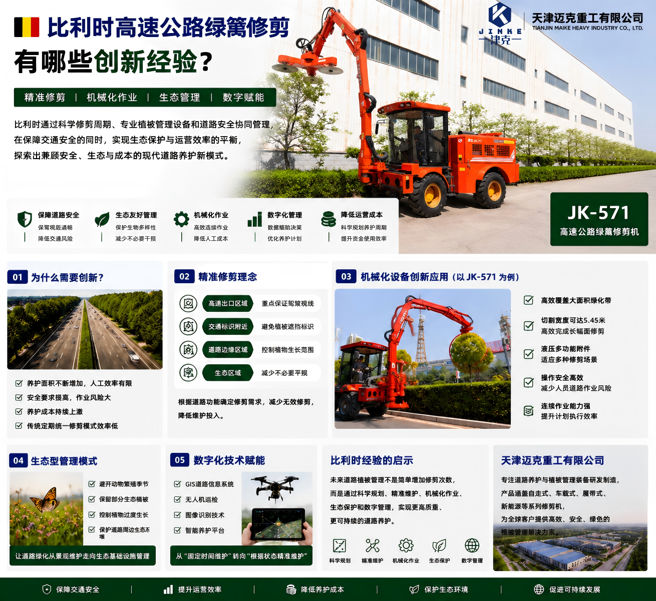 迈克重工分析比利时高速公路绿篱修剪设备进行道路植被管理