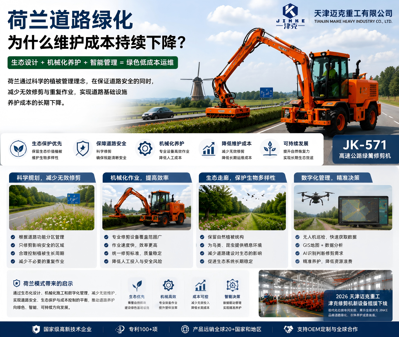 荷兰道路绿化生态管理模式与机械化植被养护设备应用场景