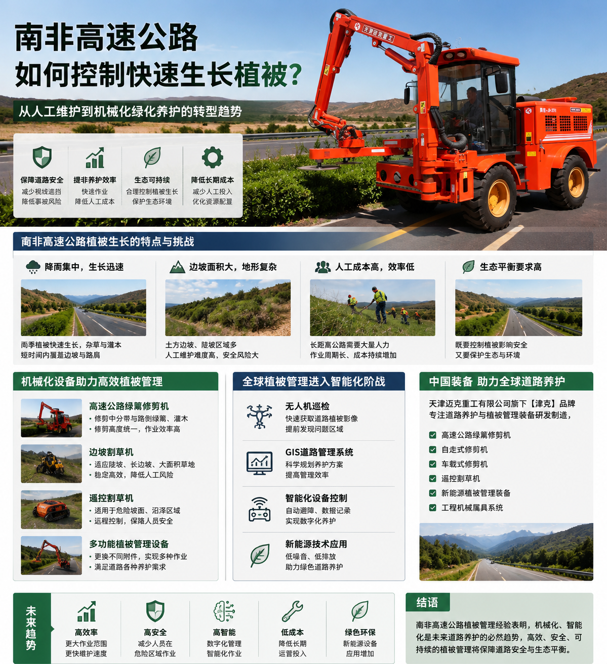 津克解析南非高速公路如何控制快速生长植被