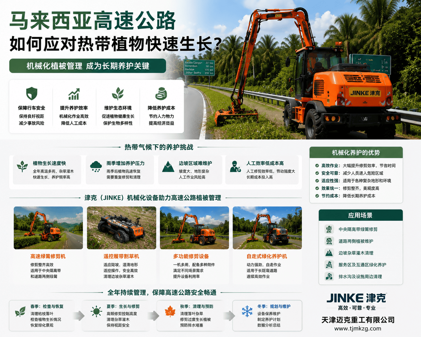 马来西亚高速公路适用津克JINKE绿篱修剪机进行热带植被管理